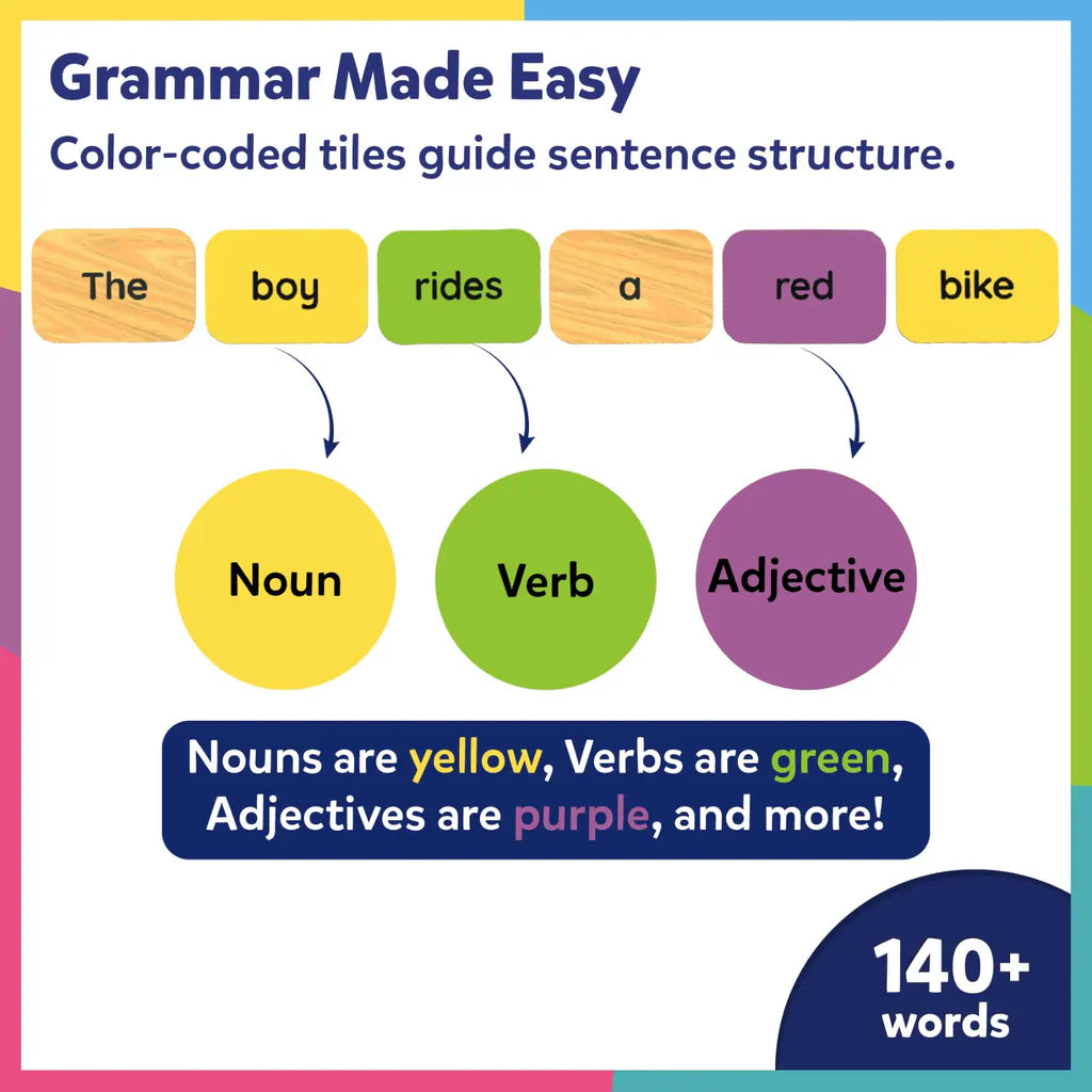 Sentence Search | Sentence Building Activity (ages 5-8)