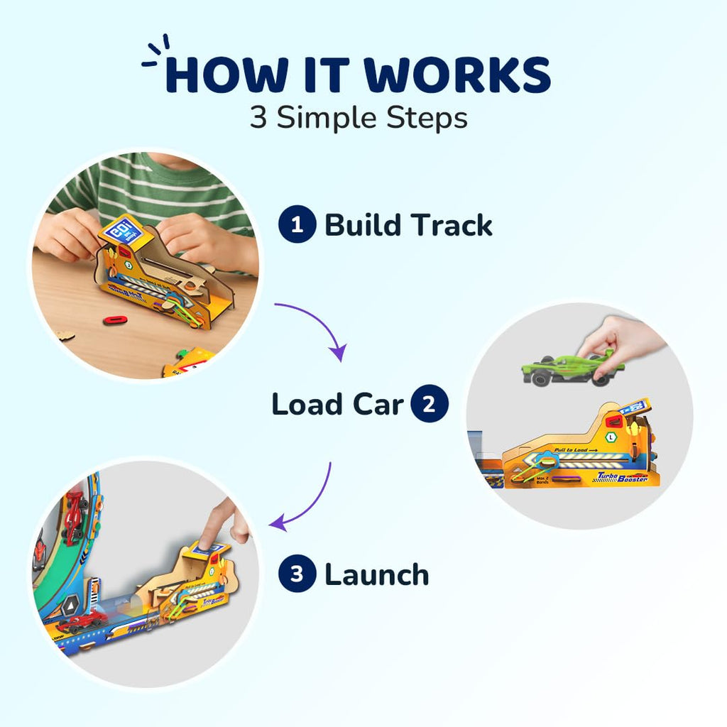 Smartivity Turbo Loop Track DIY STEM Toy for Kids Age 6+ | High Speed Car Track with Loop, Plane Launcher & Glider, Toy Car