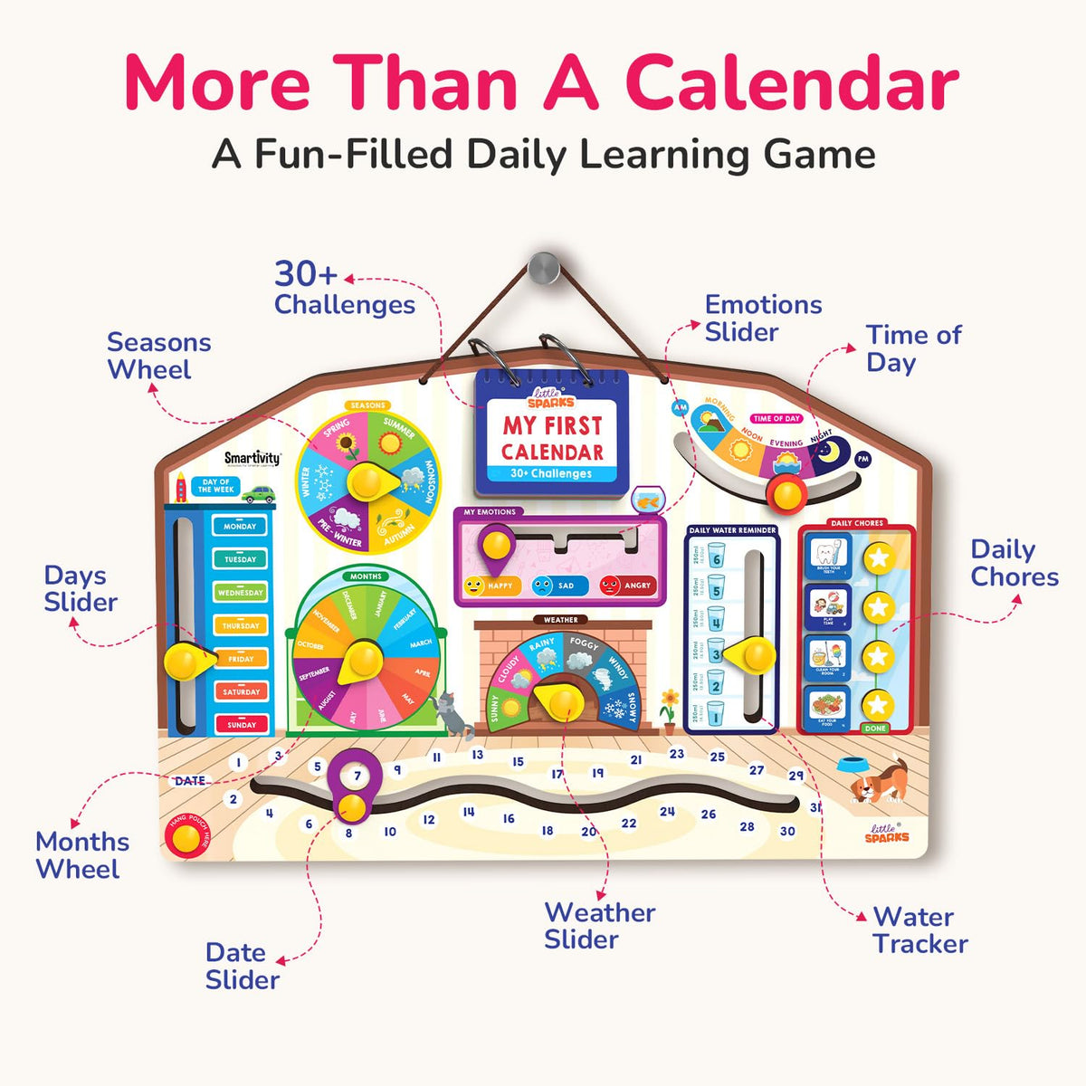 Smartivity My First Calendar Activity Board for Kids 3+ Years