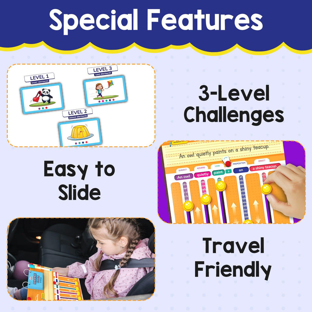 Smartivity Sentence Builder Educational Game for Kids Age 6-12 Years I 100+ Sentences, Learn Parts of Speech I Travel Friendly