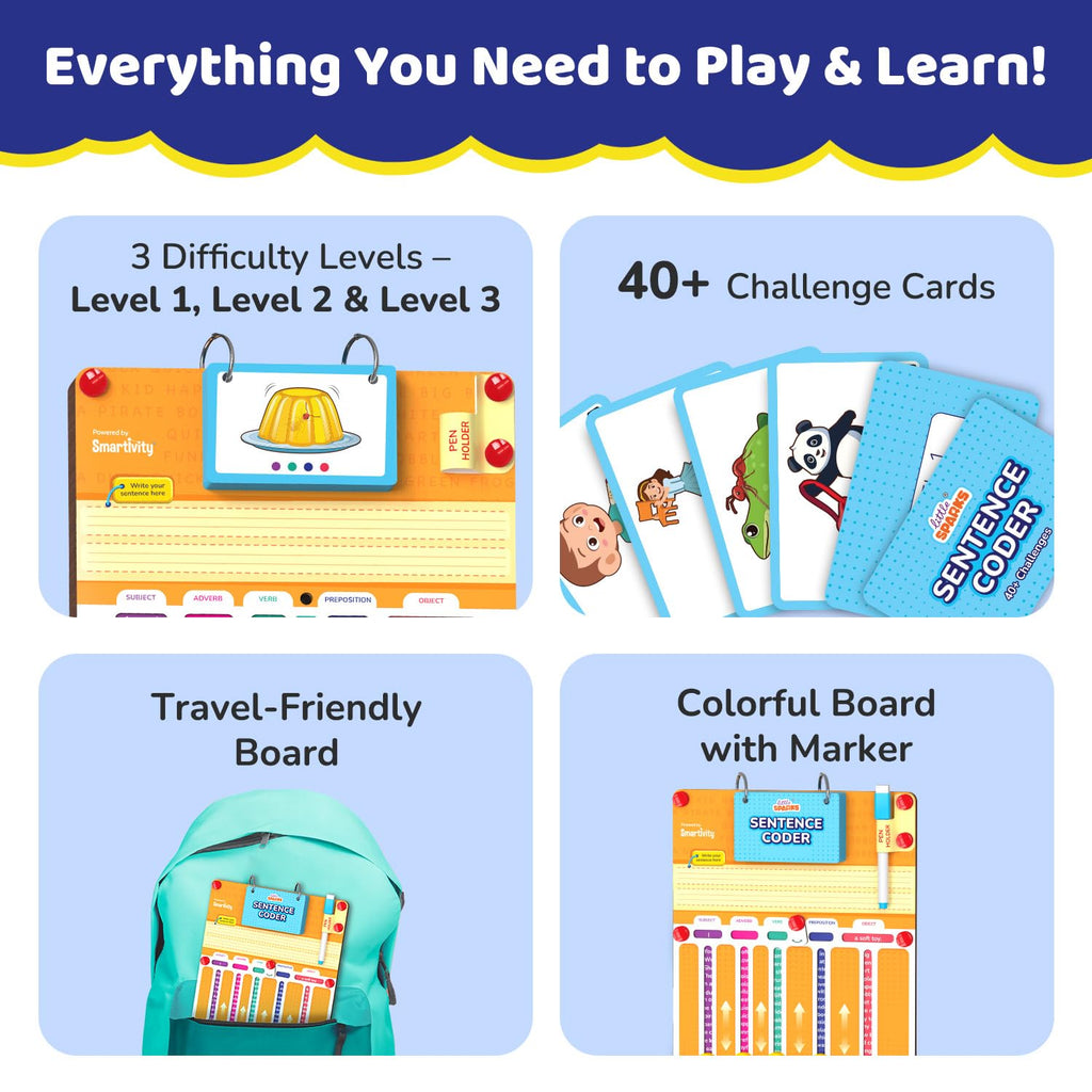 Smartivity Sentence Builder Educational Game for Kids Age 6-12 Years I 100+ Sentences, Learn Parts of Speech I Travel Friendly