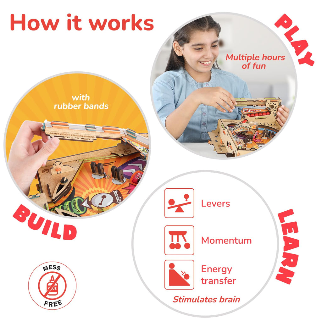 Smartivity Pinball Machine STEM DIY Fun Toy | Educational & Construction based Activity Game Kit for Kids Age 8 to 14 years.