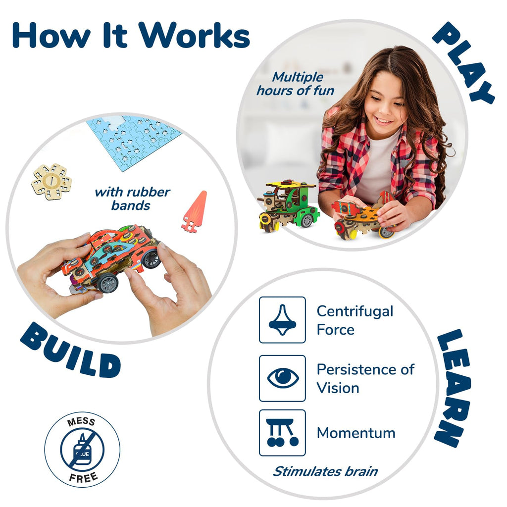 Smartivity 20 in 1 Spin-n-Go Kit for Kids Age 6+ I Build a Moving Robot, CAR, Airplane & More