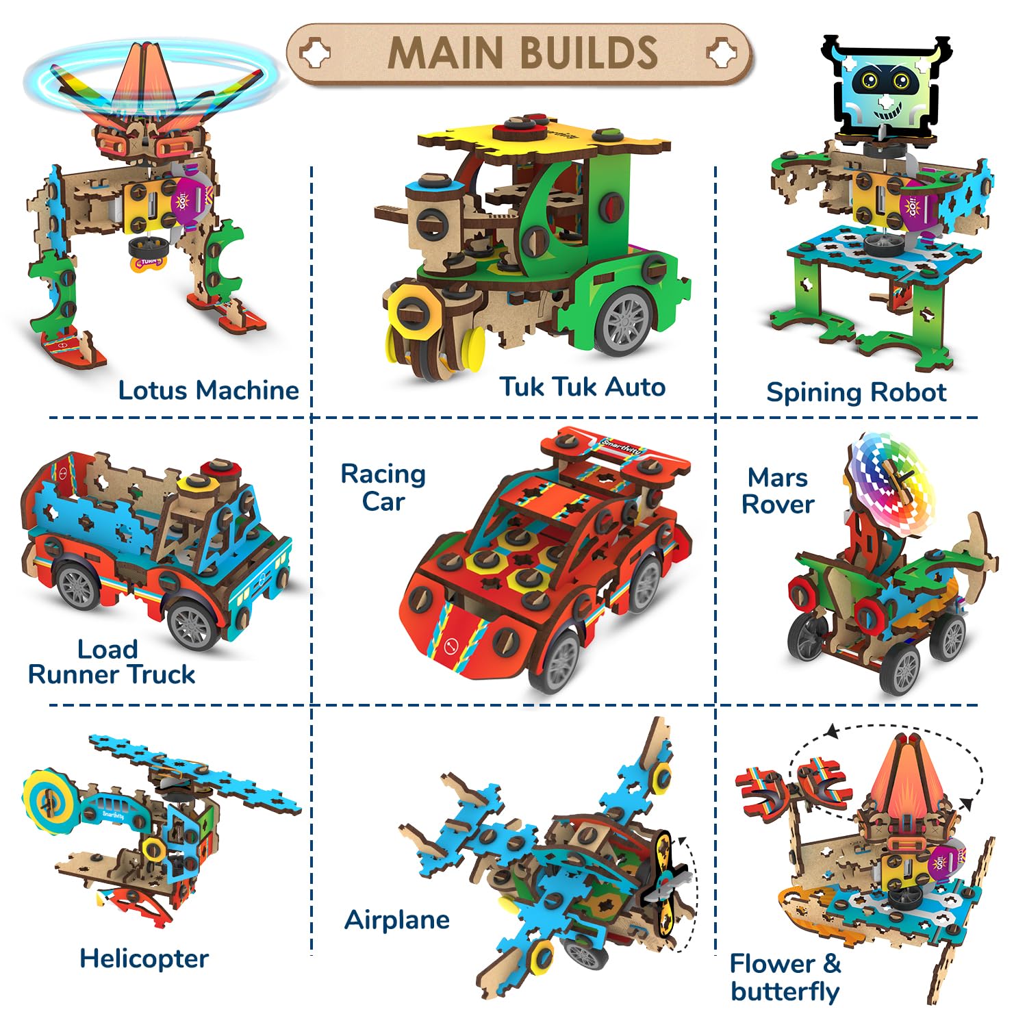 Smartivity 20 in 1 Spin-n-Go Kit for Kids Age 6+ I Build a Moving Robot, CAR, Airplane & More